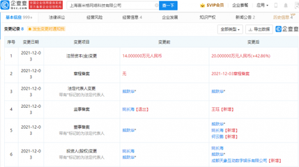 計算機軟硬件及輔助設(shè)備批發(fā)的發(fā)展與機遇